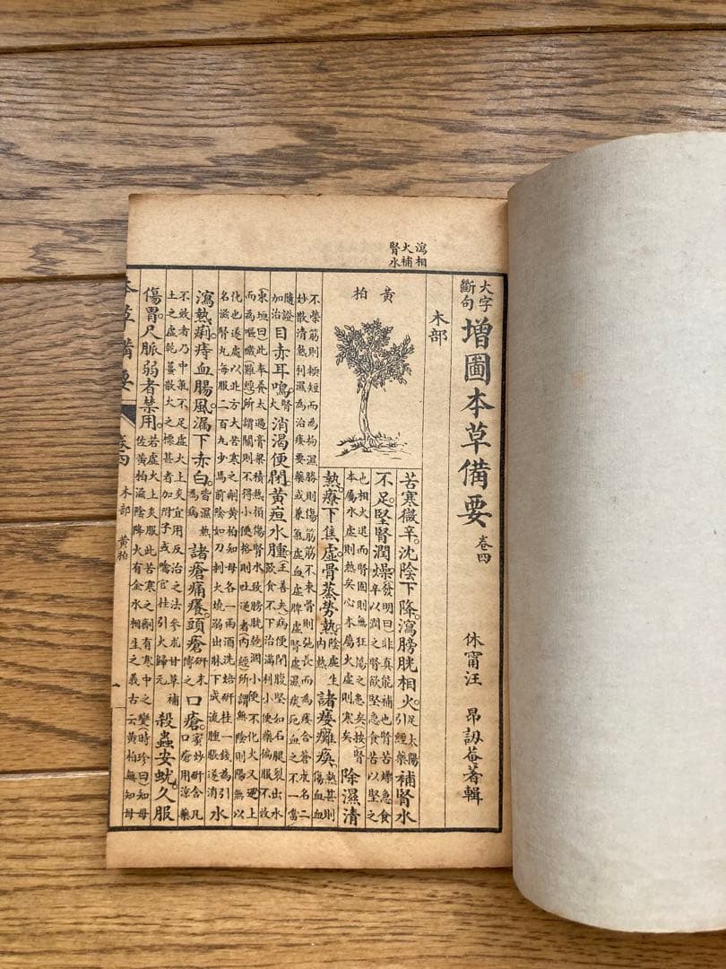 本草備要　經驗千方　古本　古書　古典