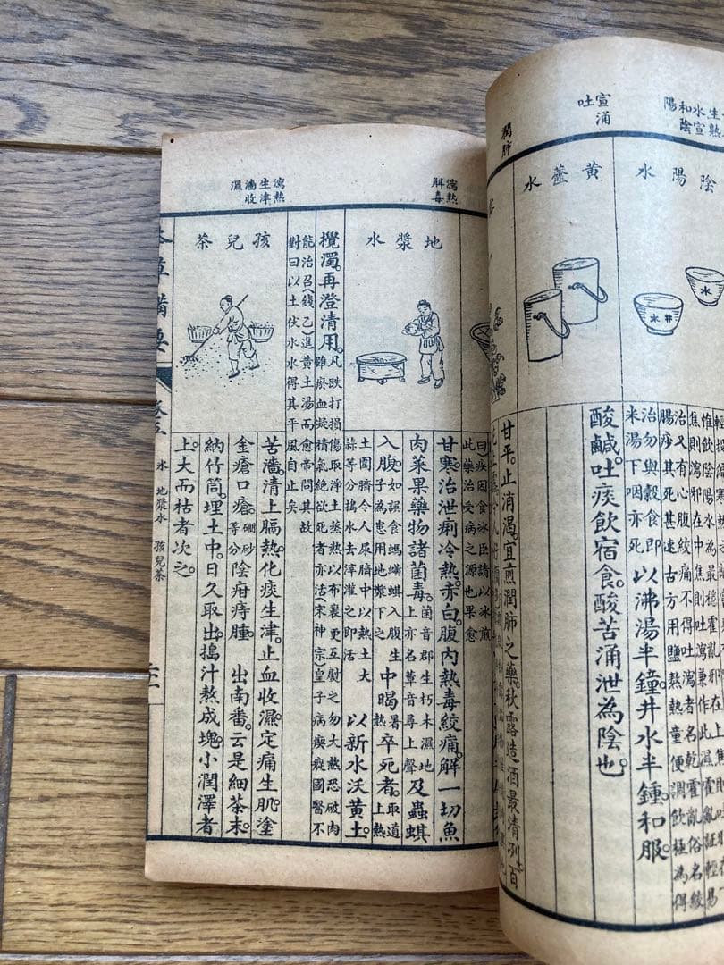 本草備要　經驗千方　古本　古書　古典