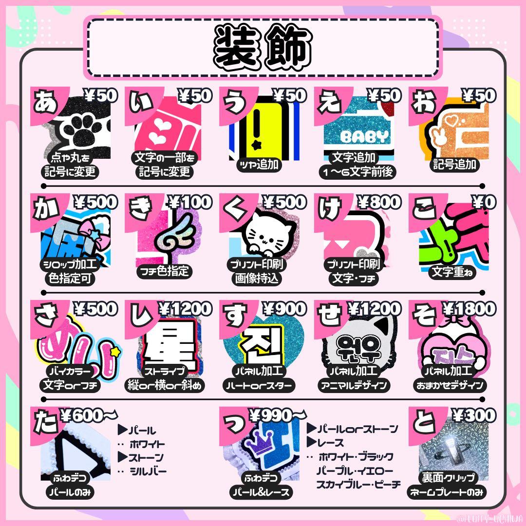 うちわ文字 団扇屋さん オーダー 文字パネルネームボード 連結パネル 折り畳み