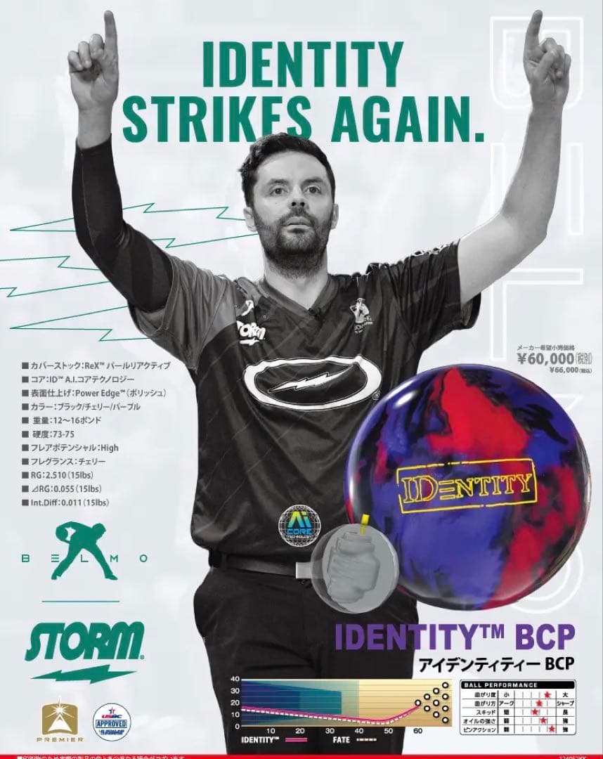 【新品】STORMアイデンティティーBCP 送料込み