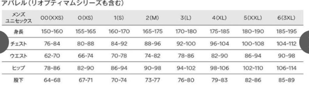 Goldwin メンズ ウィメンズGORE-TEX 3L Cargo Bib