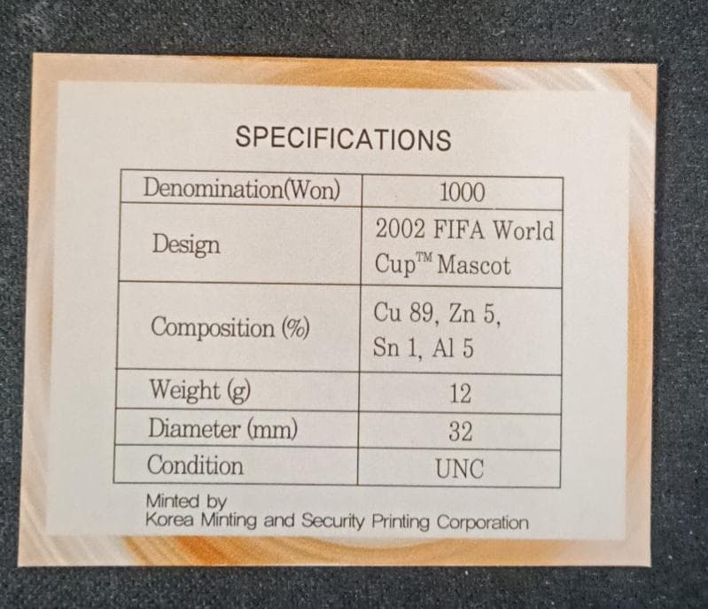【希少】2002 FIFAワールドカップ 記念硬貨セット