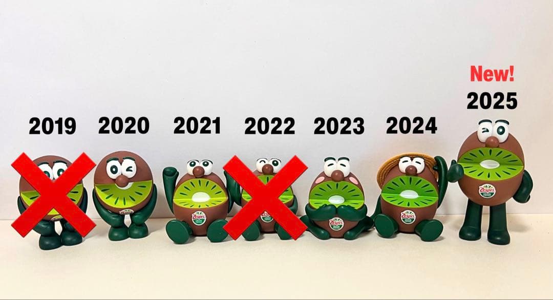 ゼスプリ キウイブラザーズ キャラクター 10体セット