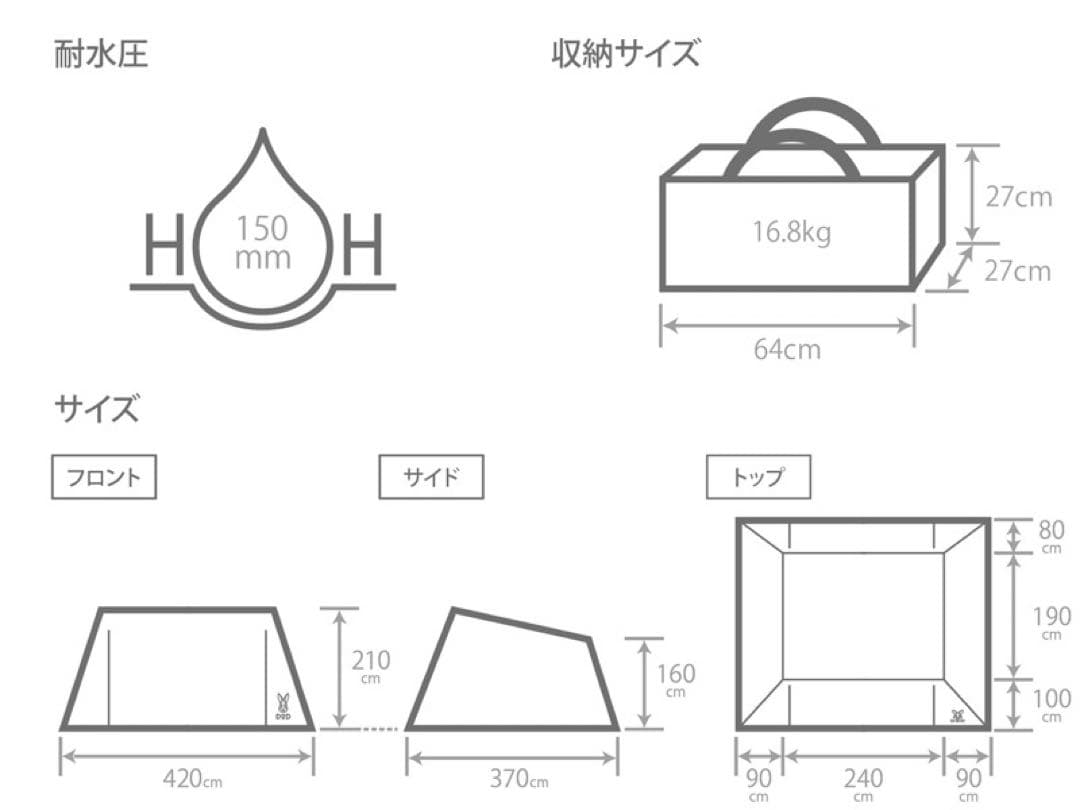 DOD 4×4ベース TC カーキ