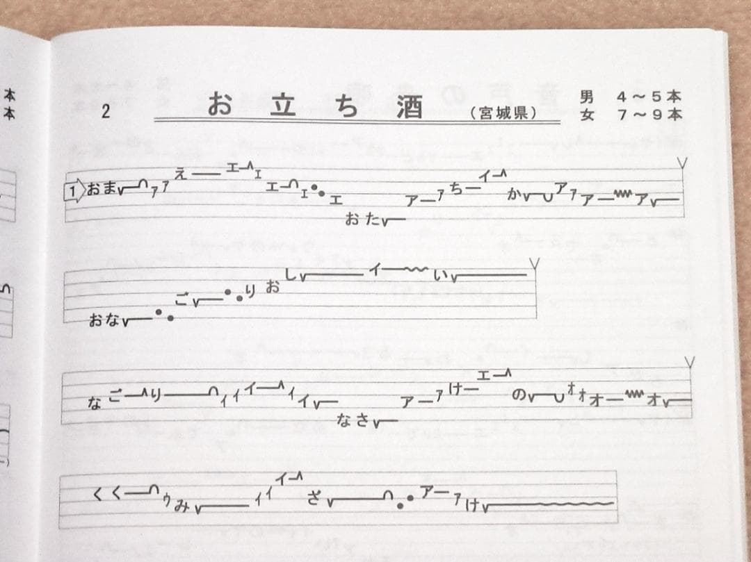 日本の民謡　五線譜　10集セット(10％OFF)~e56~唄譜/歌詞/教本/入門