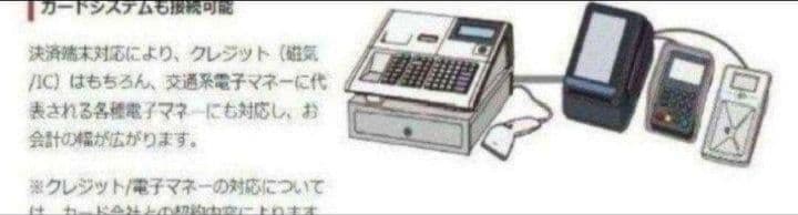 テックレジスター　MA-700　フル設定無料　現行機種　644441