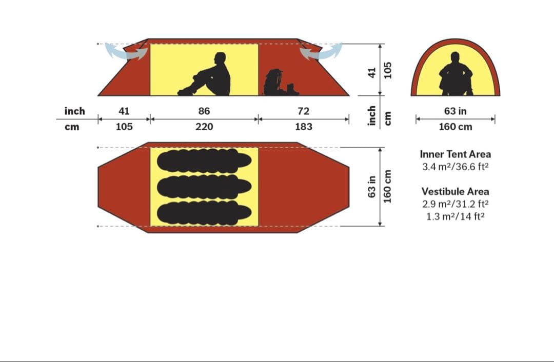 ヒルバーグ　ケロン3GTテント&フットプリントセット　グリーン　新品未使用