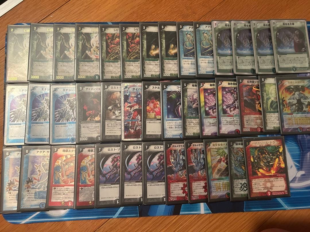 2005年環境　除去ボルバル　レート高め