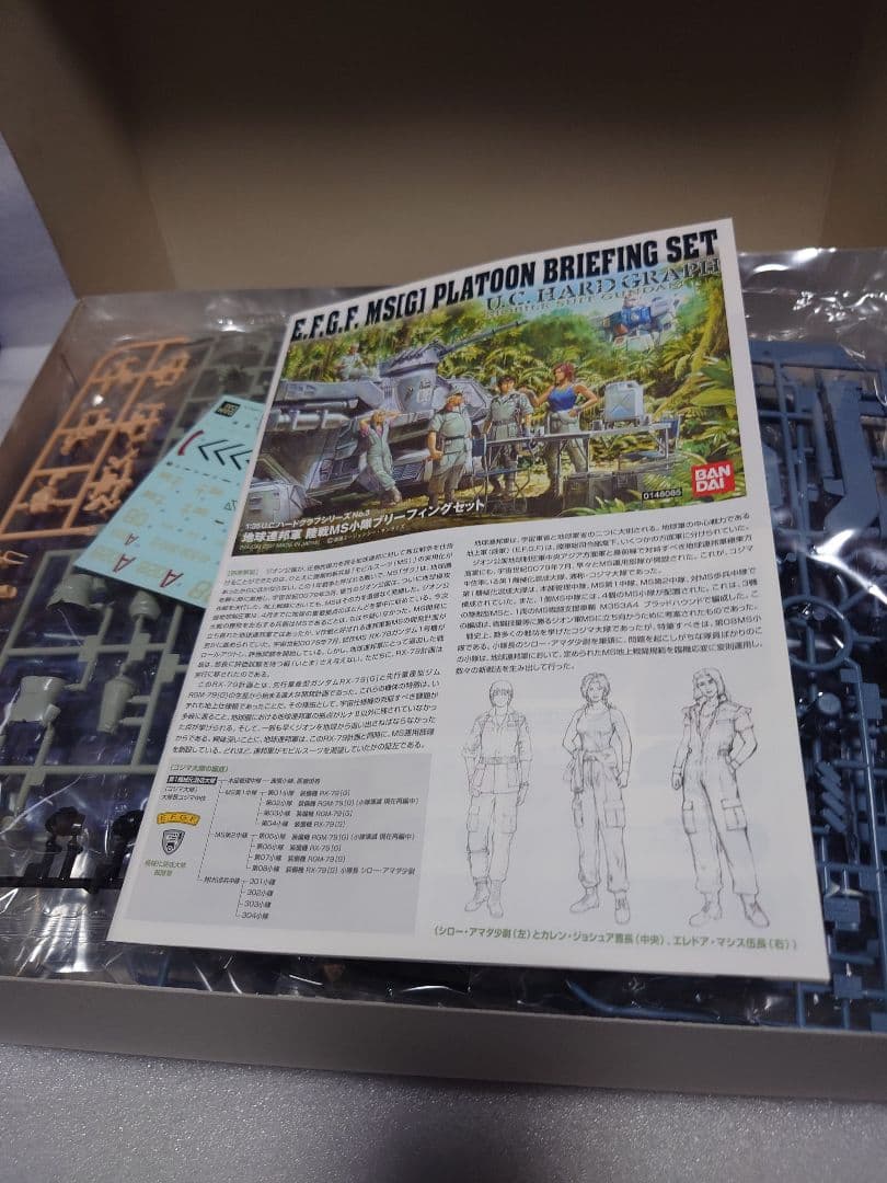 1/35 機動戦士ガンダム 第08MS小隊 陸戦MS小隊ブリーディングセット