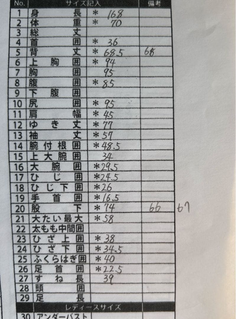 BGZ ウエットスーツ3/3㎜ラバー　中古
