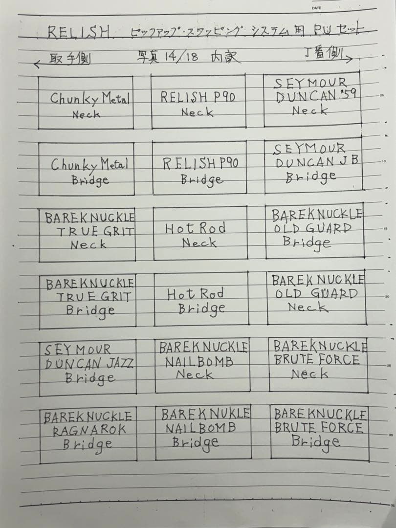 RelishGuitarsFLAMDJANEワンタッチ交換用PU 9組付