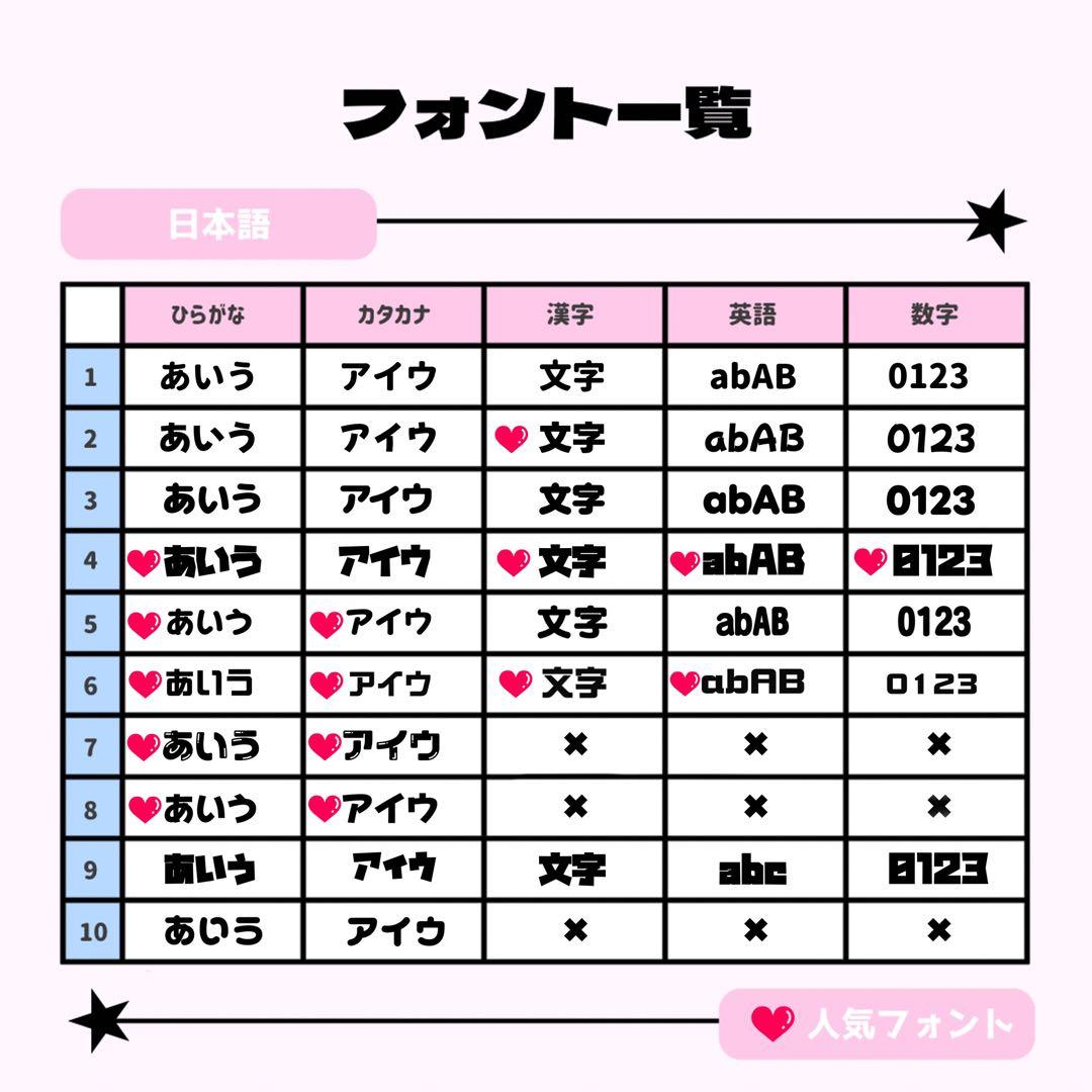 塩。ページ♡0308ネームボード うちわ文字 連結文字パネル オーダー