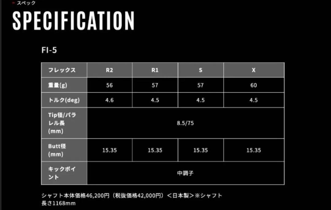 【新発売】グラファイトデザイン ツアーAD FI 新品未使用