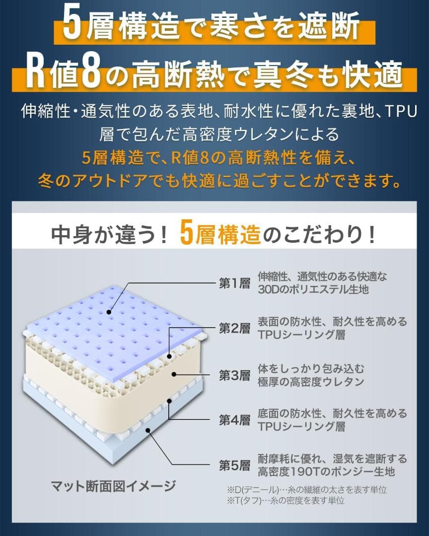 FIELDOOR インフレーターマット 10cm 電動ポンプ付き