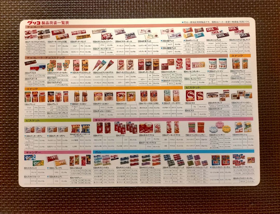 希少！森高千里　グリコポッキー　下敷き