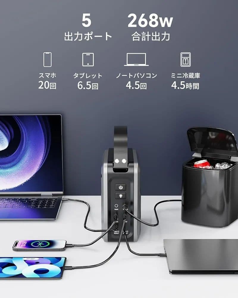 【超特価】ポータブル電源 小型 ポタ電 大容量 60000mAh