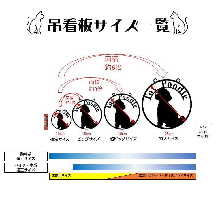 吊看板！　オーダー受付！！1/6から作製