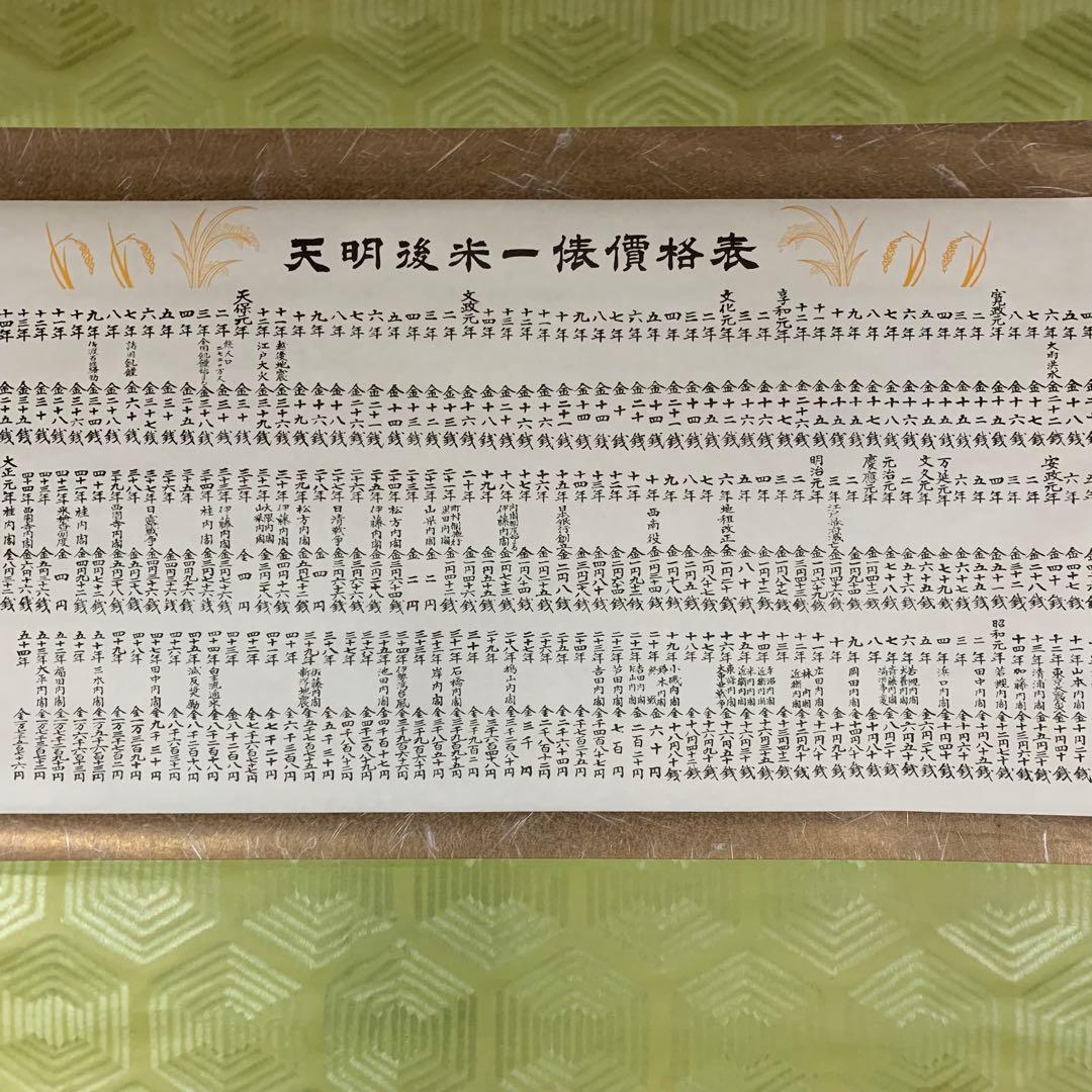 【珍品】掛軸　和暦天明～米価表 推移　黄緑色