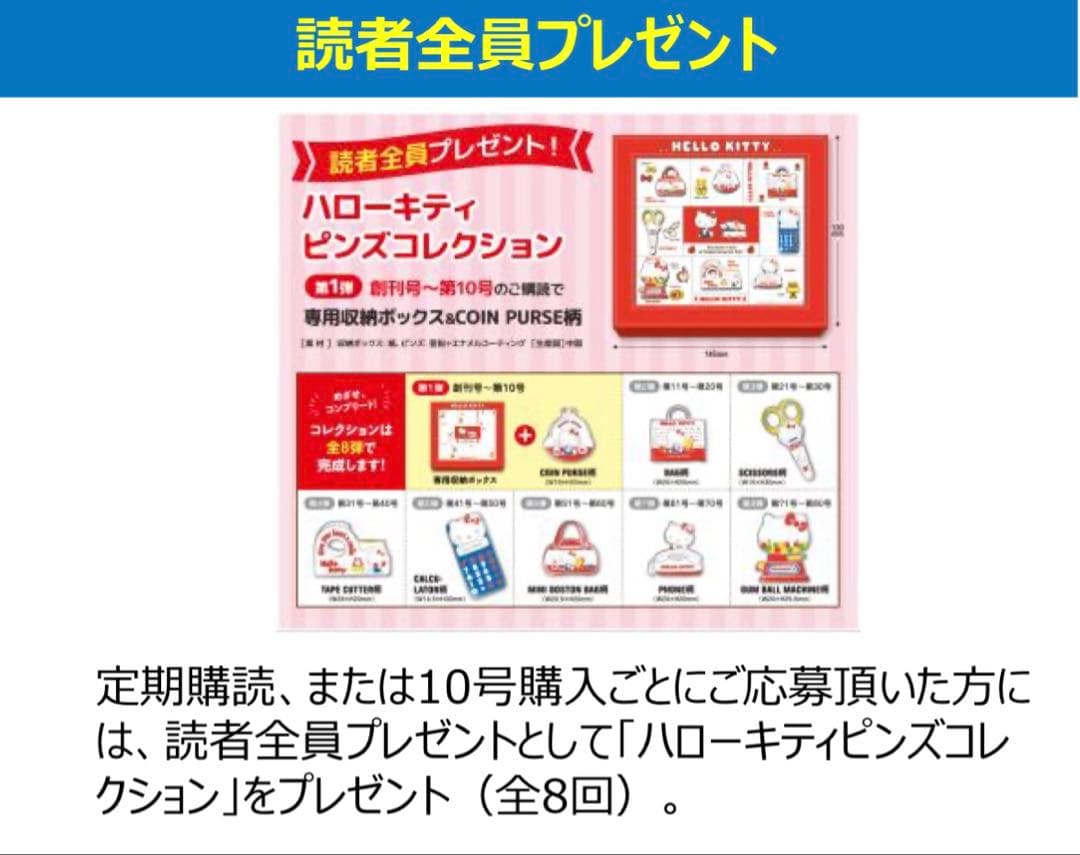 【超レア】　HELLO KITTY なつかしのアイテムコレクション　ピンズセット