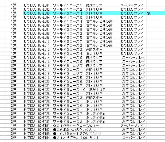 最終値下げ スーパーマリオアドバンス4 カードe+ 1弾47種+2弾全50種