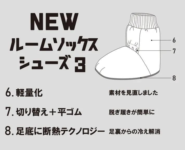 新品未使用　Momonga 着る寝袋 チャコールグレー ルームシューズセット