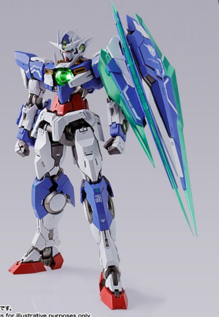 メタルビルド　ダブルオークアンタ＆ガンダムデュナメスリペアⅢ