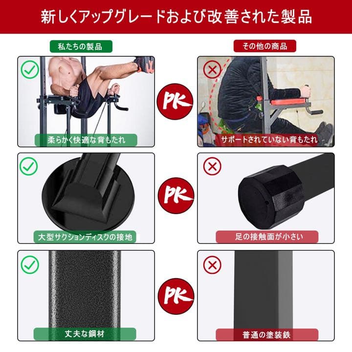 ぶら下がり健康器 懸垂マシン 筋トレ