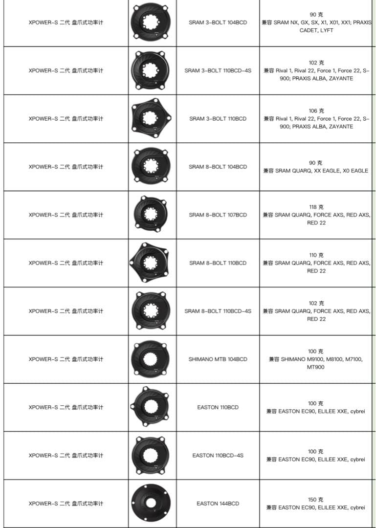 XCADEY パワーメーター 新品・第2世代モデル 110bcd