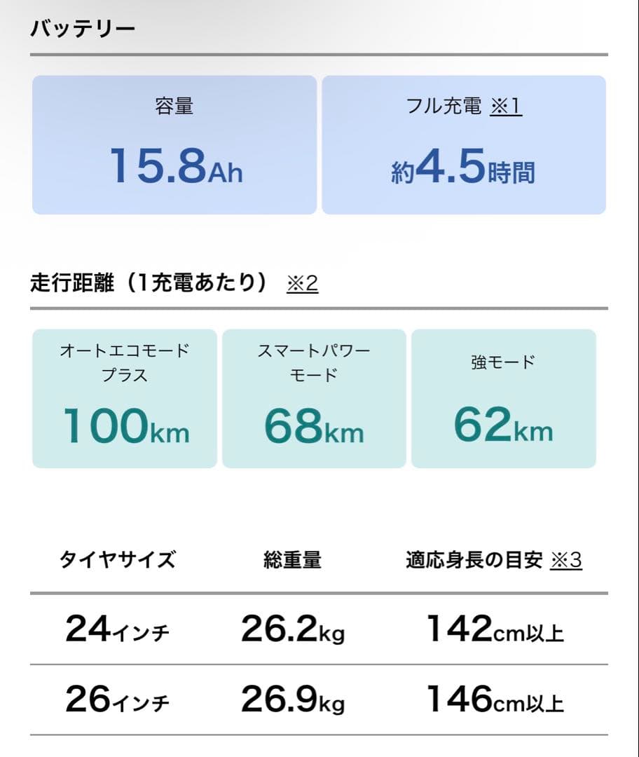 YAMAHA 電動アシスト自転車 ミントグリーン