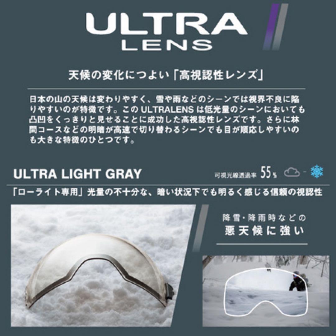 スキー・スノーボードアクセサリー DICE Bank BK34570-CAMO