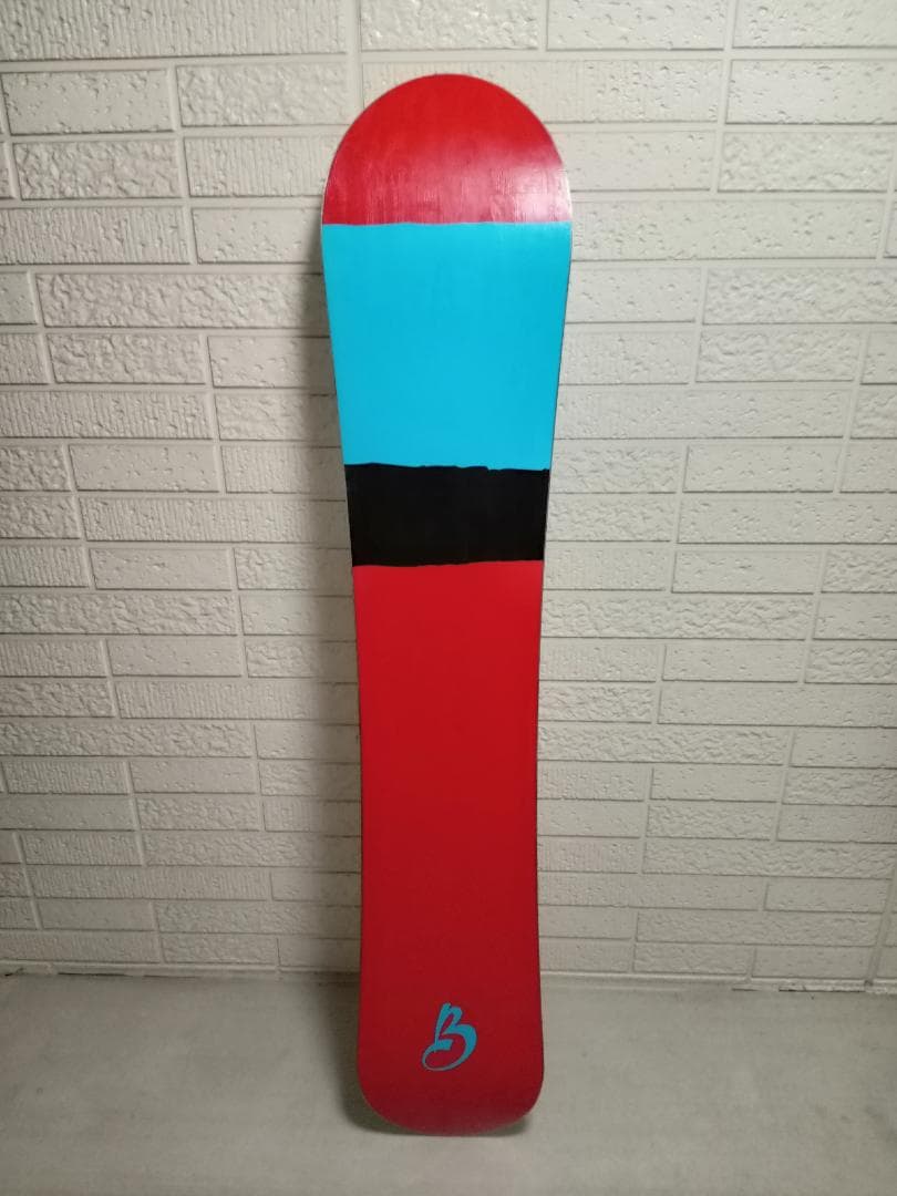 BURTON　FAMILY TREE　LANDLORD　159