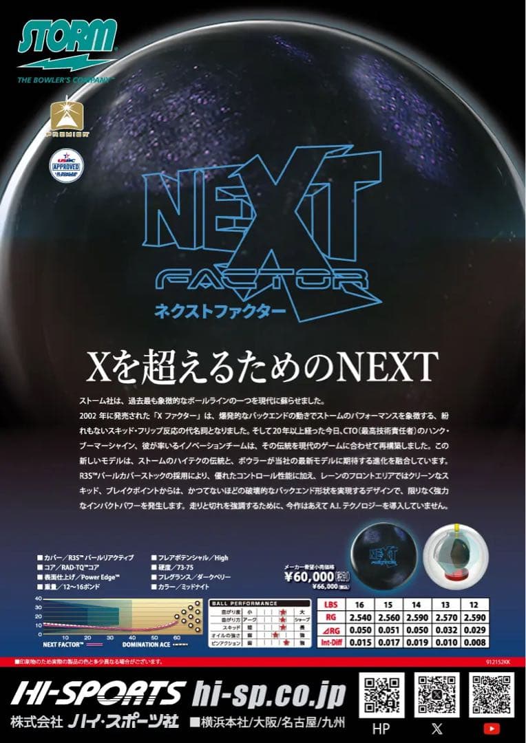 送料込み【新品】ネクストファクター　ストーム　15ポンド3オンス1