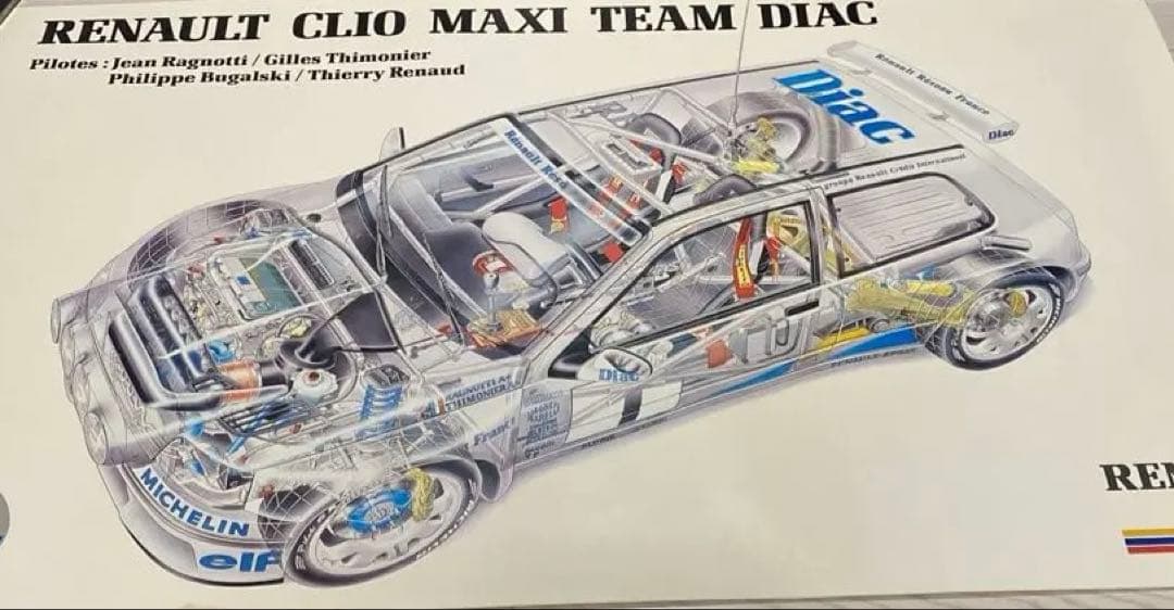 ルノー・クリオ・マキシ/アルピーヌ /ルノースポール