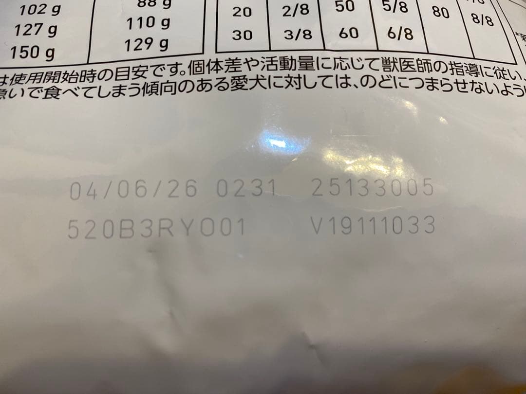  CANIN 消化器サポート 3kgx3袋