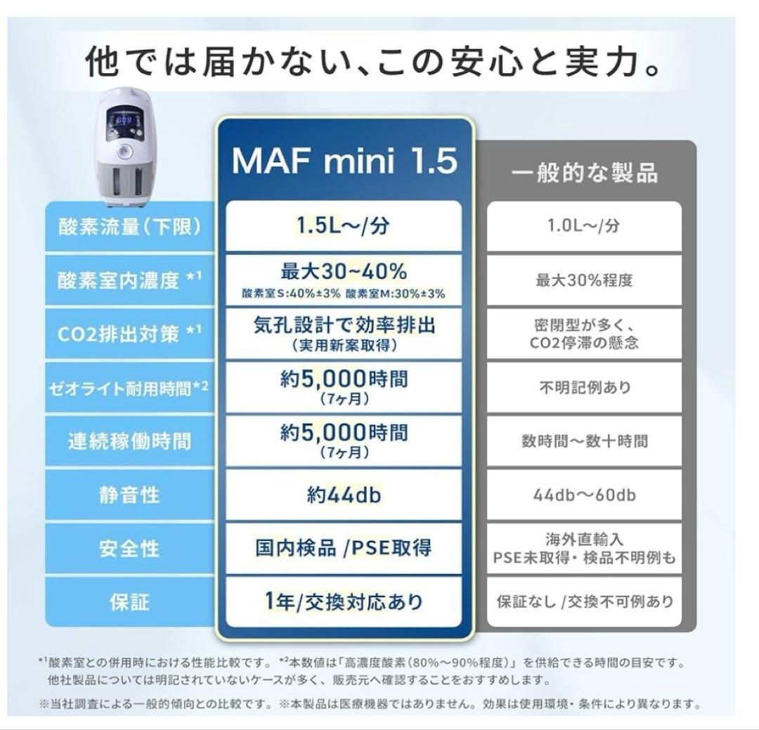 酸素濃縮器Nevoton MAF mimi 酸素吸入器
