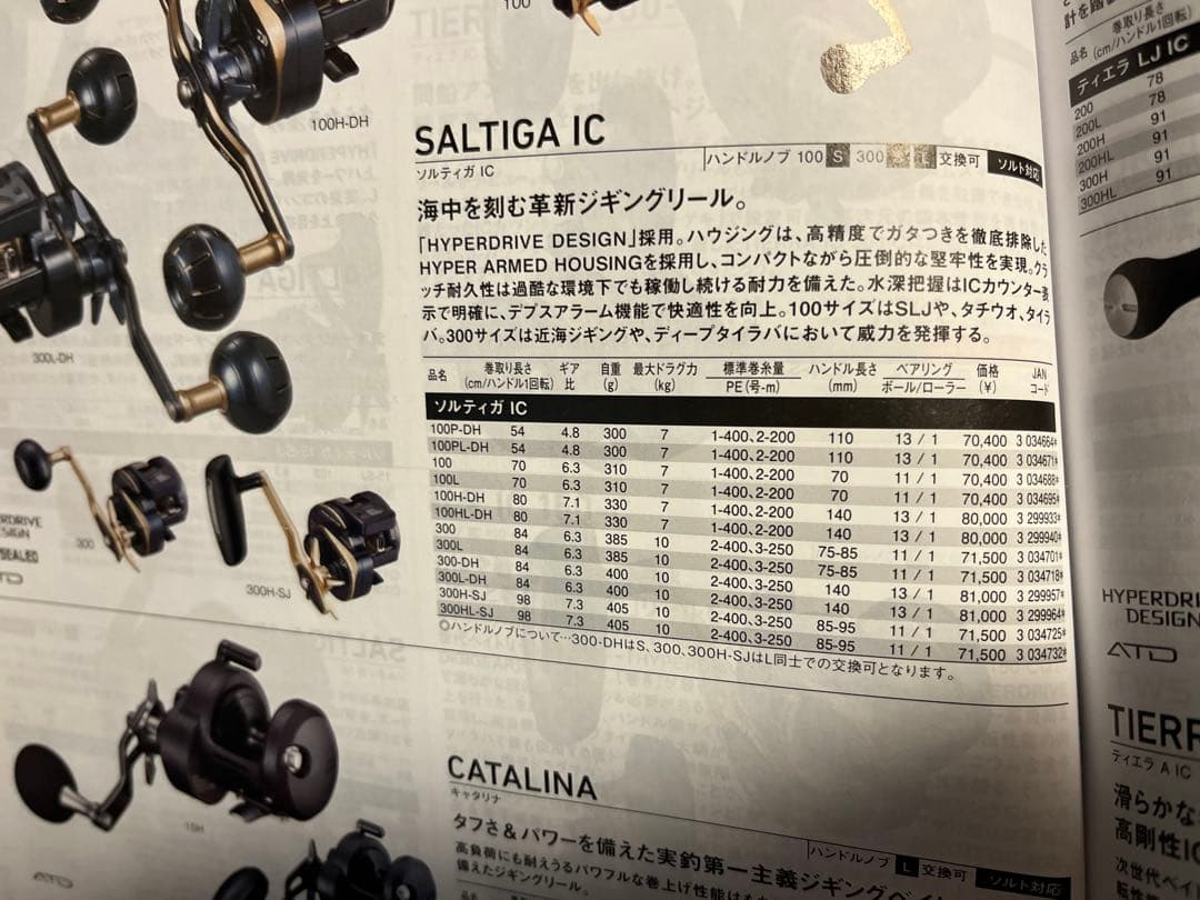 ゆう　ダイワ ソルティガIC 300 H-SJ リール