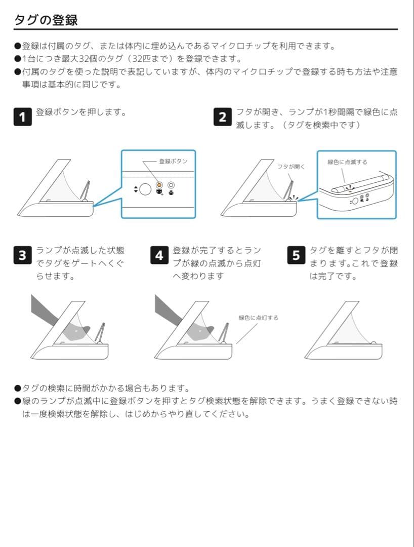 SureFeed シュアーフィーダー 自動給餌器 ➀