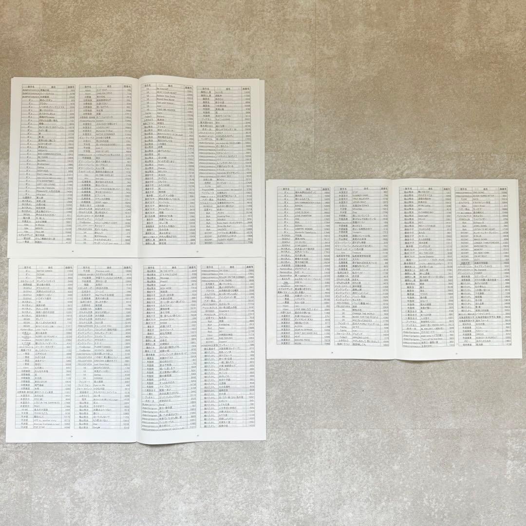 カラオケ1番 TK-3008 カートリッジ A B C リスト3冊 夢グループ