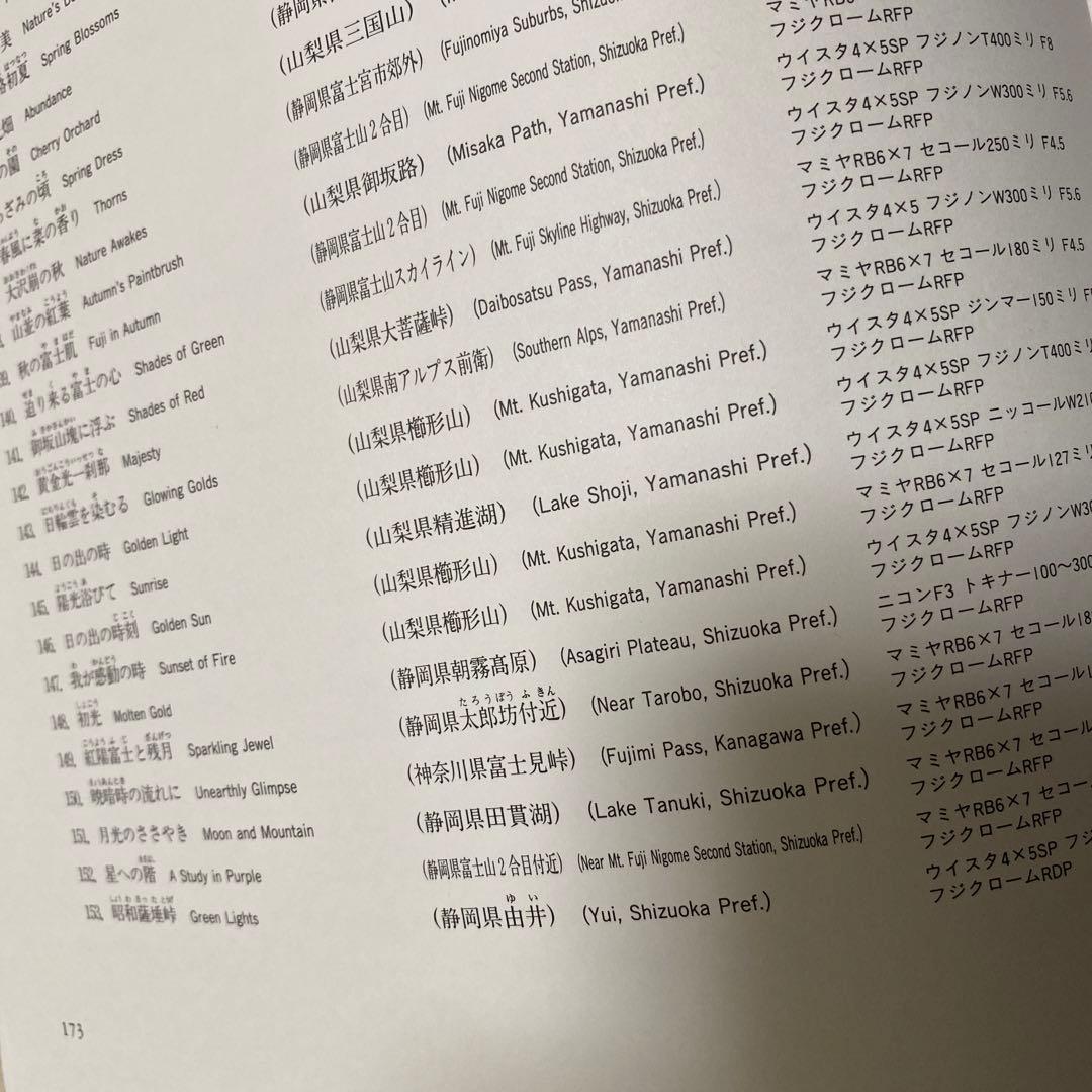 ラスト値下げ　伊志井桃雲写真集　富士山　京都書院発行