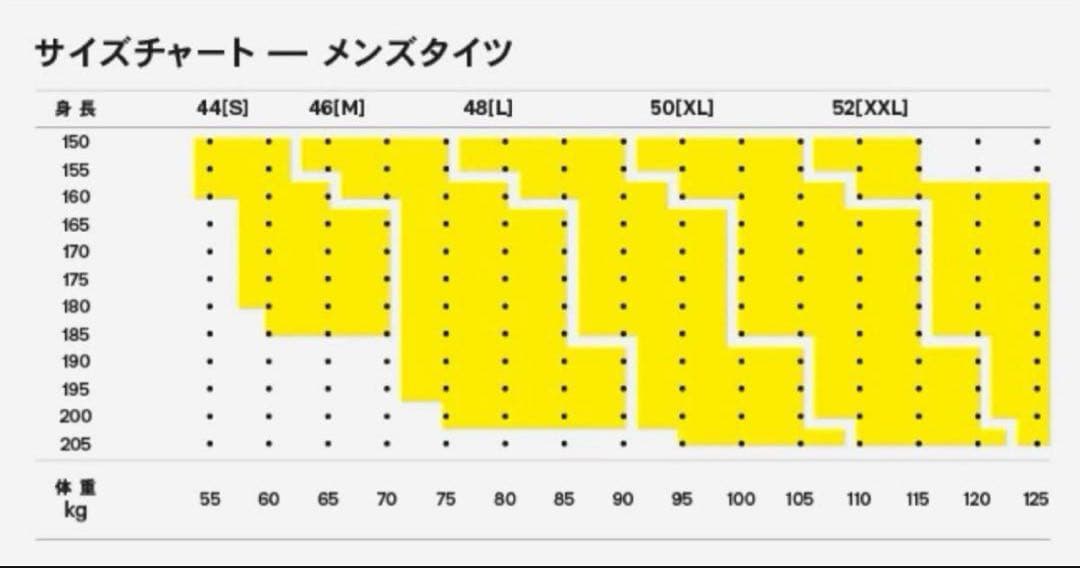 スキンズSKINS着圧コンプレッション SERIES-3ロングタイツネイビーM
