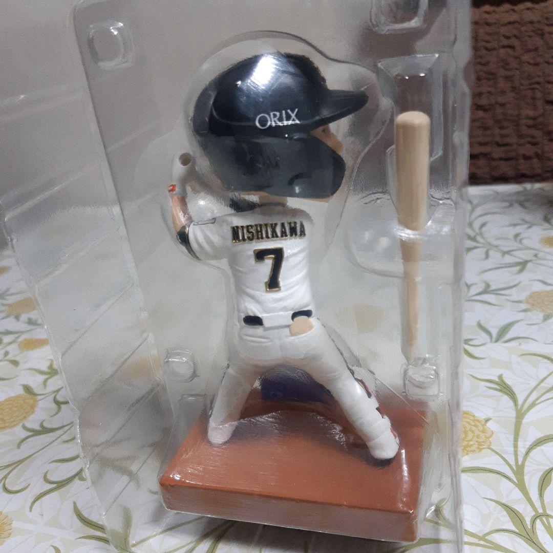 【希少】西川龍馬 ボブルヘッド7　オリックス・バファローズ