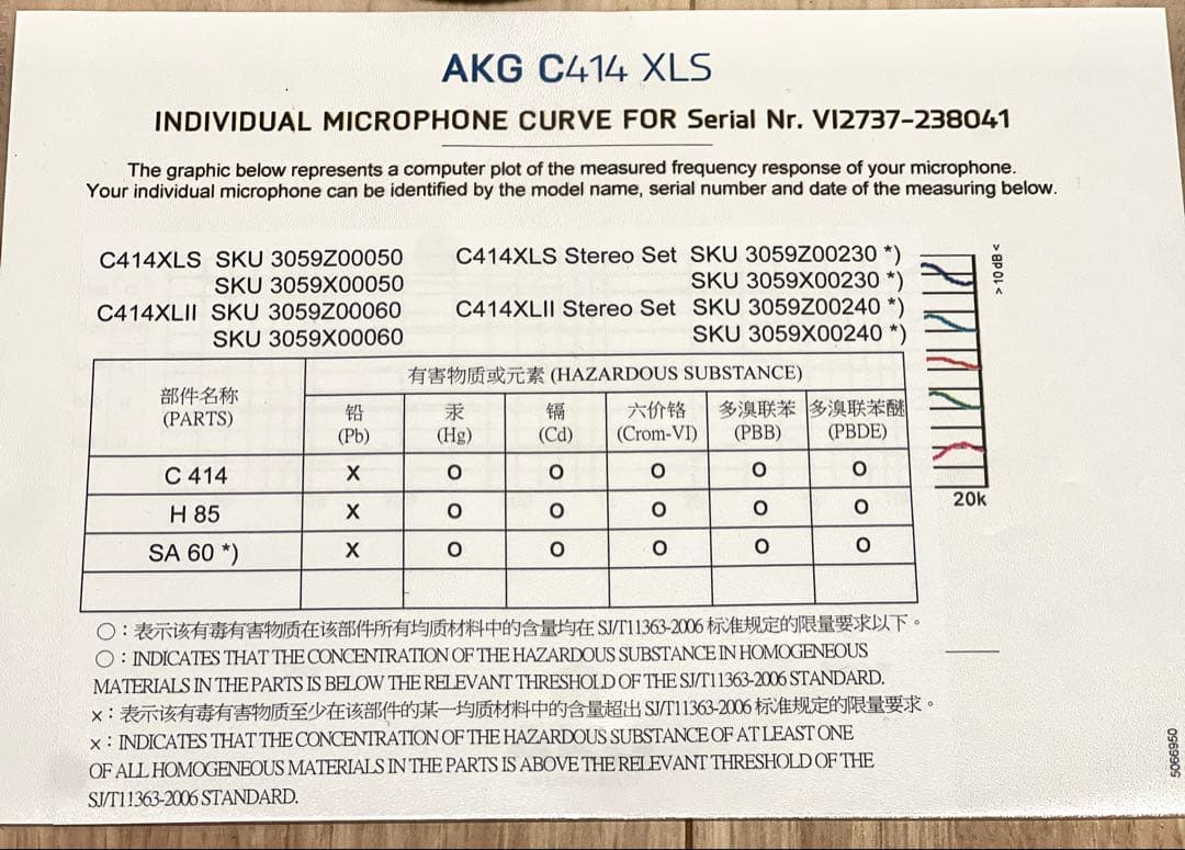 未使用品 AKG C414 XLS コンデンサマイク ポップガードセット