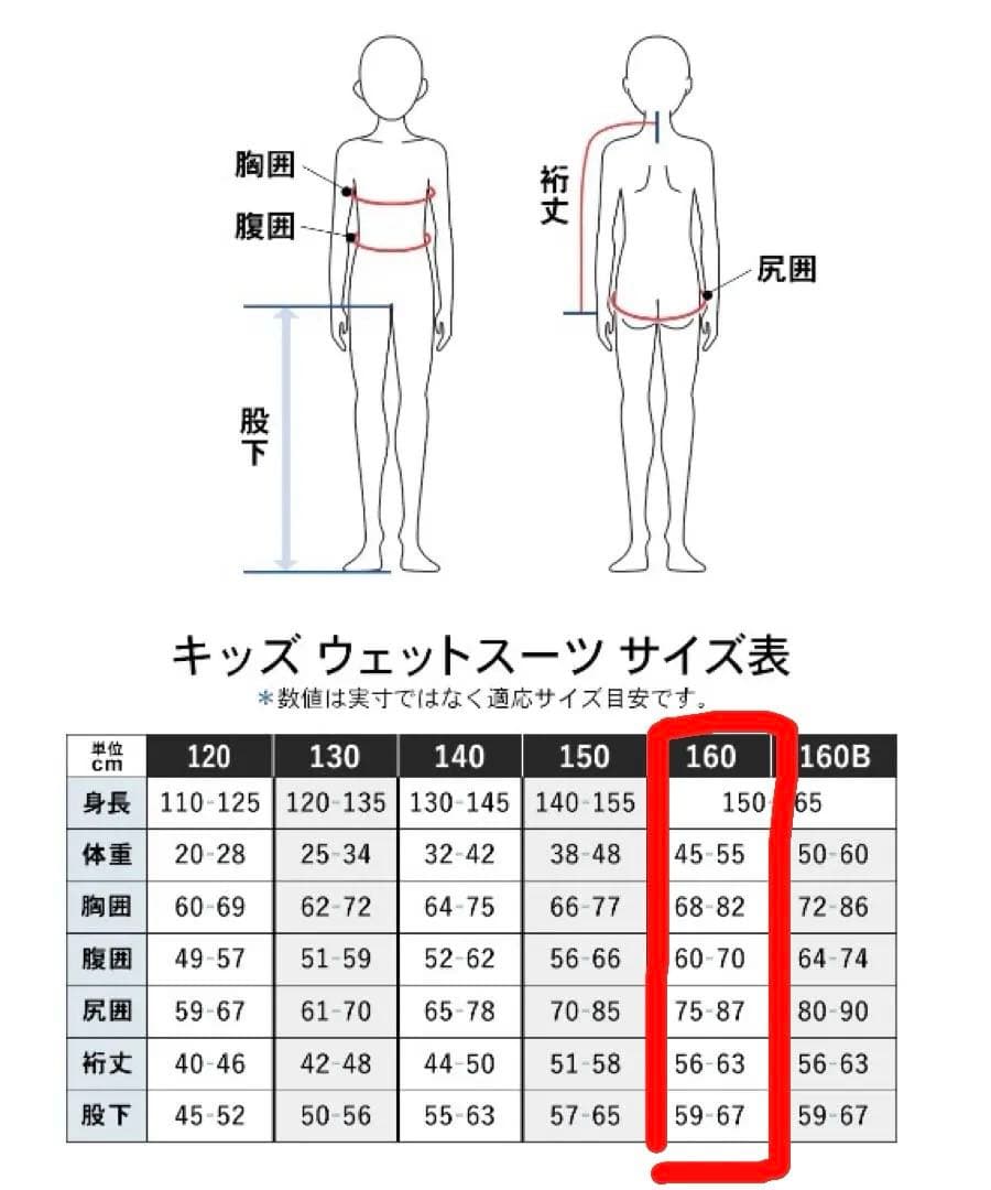 Fellowsurf 5×3㍉　セミドライウェットスーツ　キッズ　160