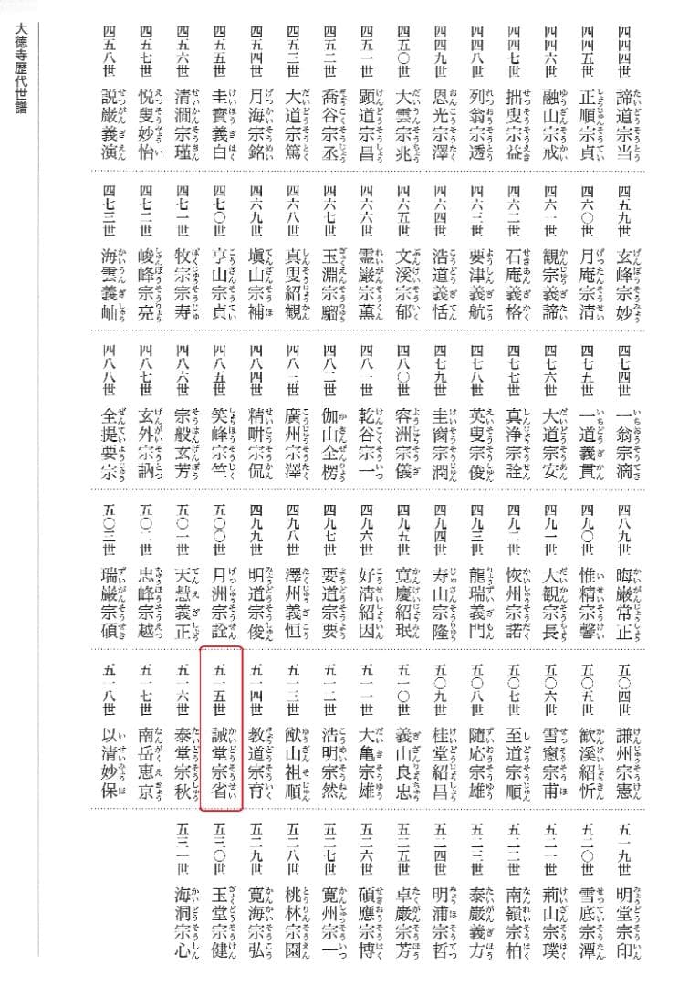 大徳寺515世管長 藤井誡堂自筆書『閑座聴松風』懐紙掛軸（共箱）