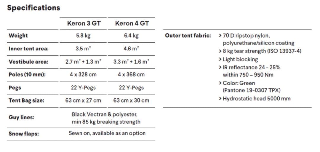 Hilleberg Keron 4GT タクティカル ミルスペック