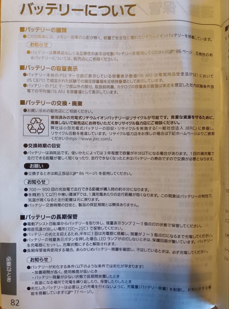 新品・未使用Panasonic NKJ074Z バッテリー充電器