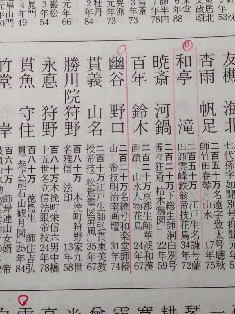 野口幽谷/牡丹水墨画額