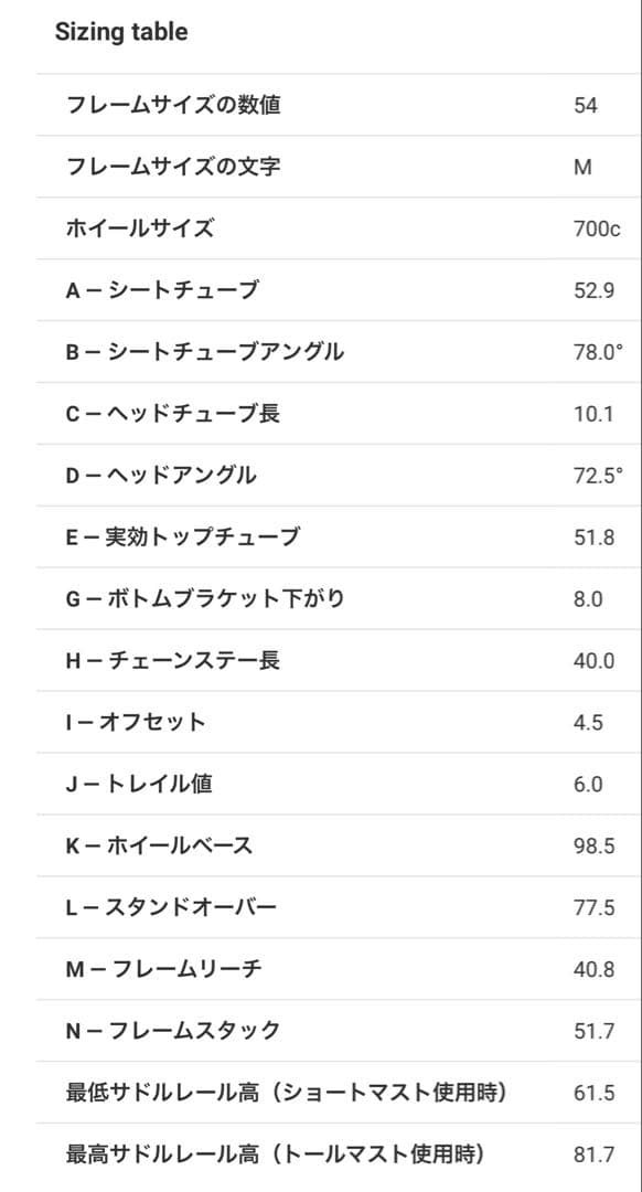 TREK SPEEDCONCEPT 7.5 Mサイズ TTフレームセット