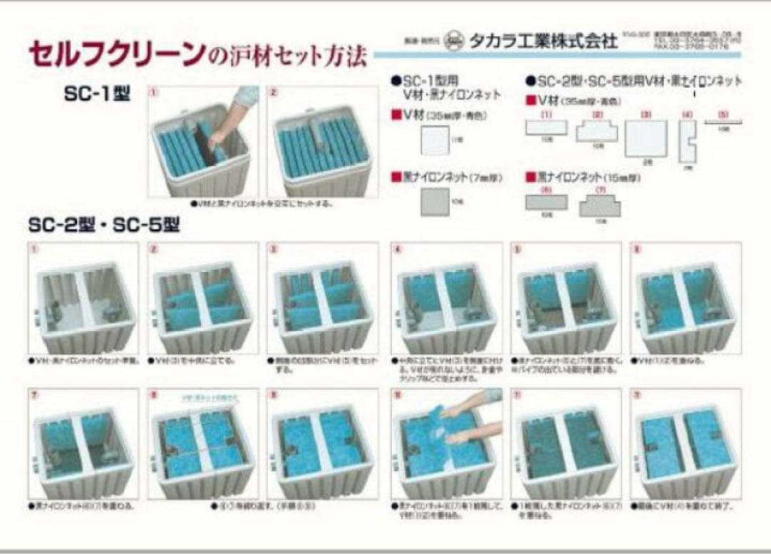セルフクリーン SC-2型 ＋ GP50Rポンプ付きセット新品未使用開封確認のみ