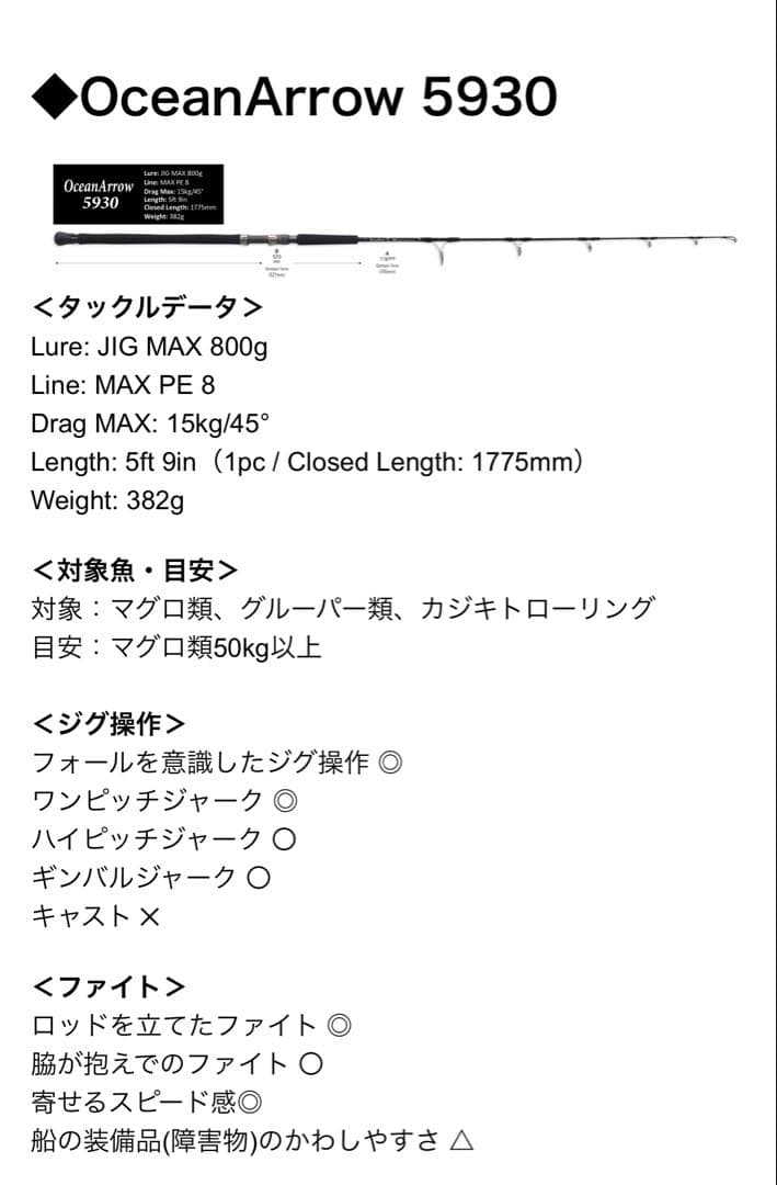 リップルフィッシャー　オーシャンアロー　5930 マグロジギング